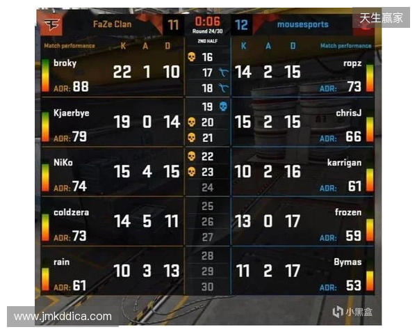 韦林顿确诊上唇部贯通伤;11、21牙半脱位;上颌前牙区牙槽骨骨折 韦林顿确诊上唇部贯通伤;11、21牙半脱位;上颌前牙区牙槽骨骨折